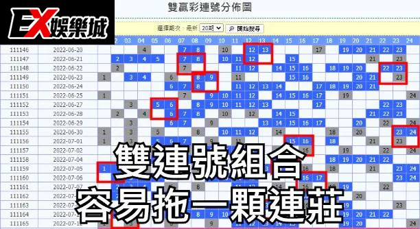 雙贏彩連號情況 雙贏彩連號情況