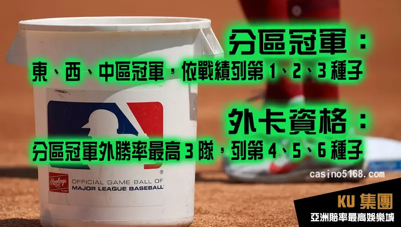 2022 MLB季後賽制晉級說明 2022 MLB季後賽制晉級說明