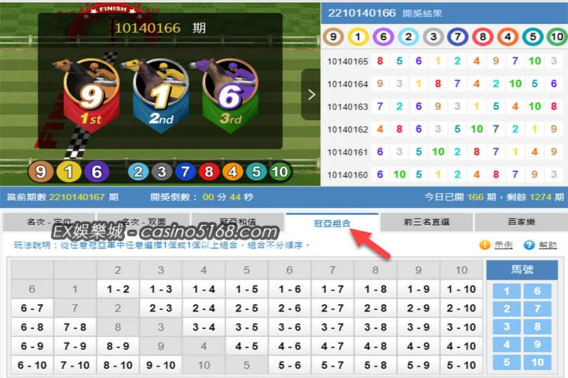 bet賽馬冠亞軍組合 bet賽馬冠亞軍組合