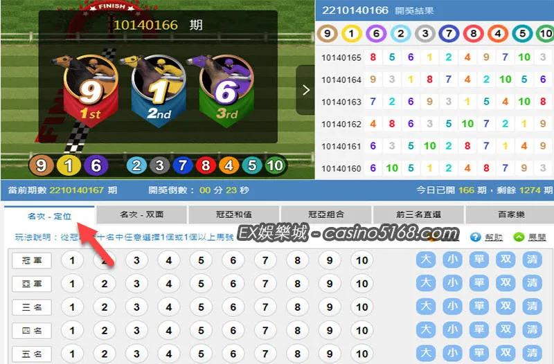 bet賽馬名次定位 bet賽馬名次定位