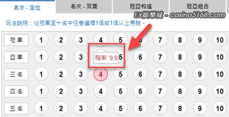 bet賽馬線上下注賠率超高 bet賽馬線上下注賠率超高