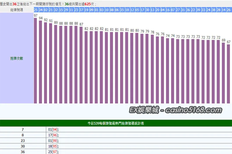 今彩539拖牌抓牌 今彩539拖牌抓牌