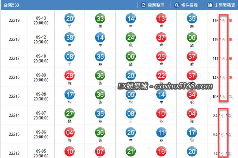 今彩539比大小 今彩539比大小
