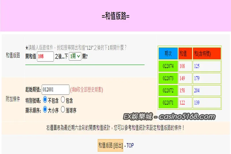六合彩和值版路工具 六合彩和值版路工具