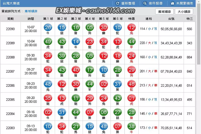 大樂透即時開獎號碼 大樂透即時開獎號碼