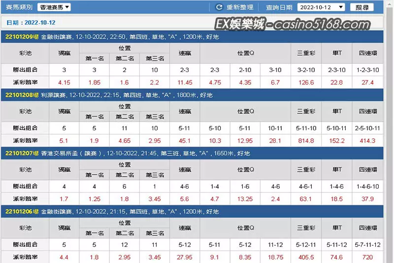 賽馬技巧可靠的選馬 賽馬技巧可靠的選馬