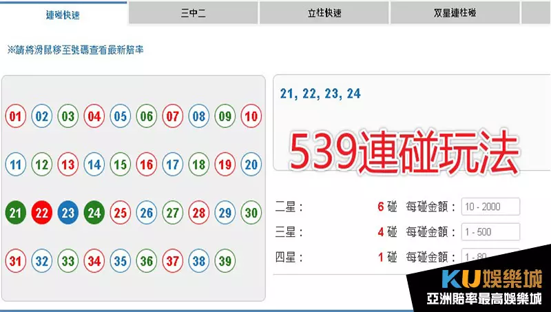 539連碰玩法 539連碰玩法