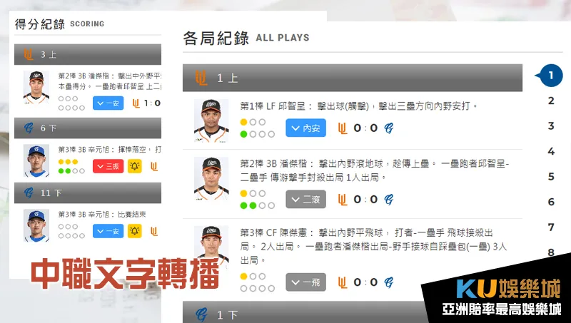 中職文字轉播 中職文字轉播