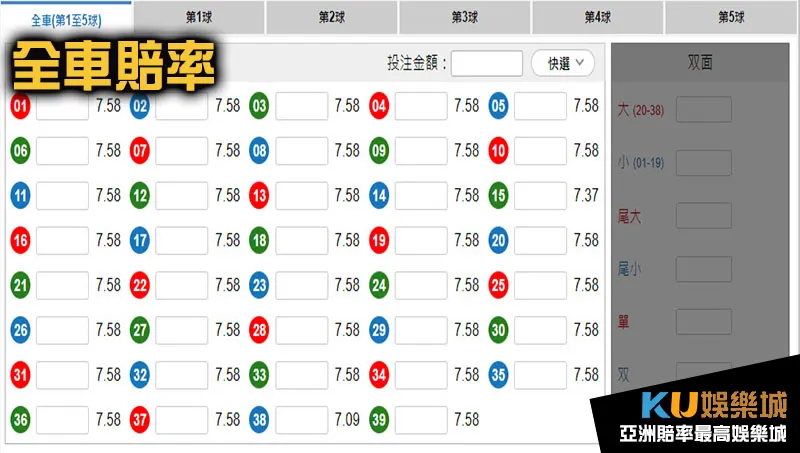 地下539獎金賠率全車計算 地下539獎金賠率全車計算