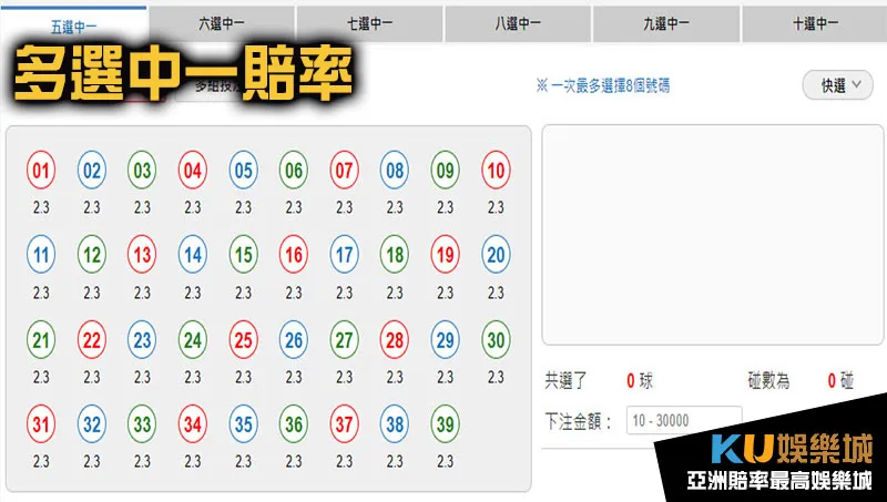 地下539獎金賠率多選中一計算 地下539獎金賠率多選中一計算