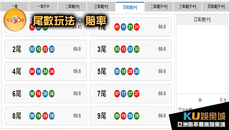 地下539賠率尾數玩法 地下539賠率尾數玩法