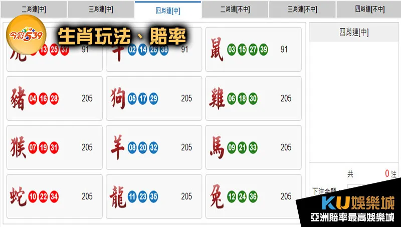地下539賠率生肖玩法 地下539賠率生肖玩法
