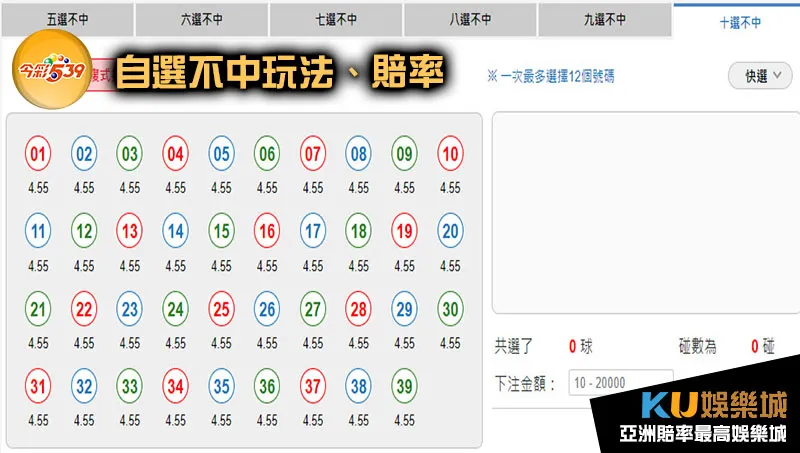 地下539賠率自選不中玩法 地下539賠率自選不中玩法