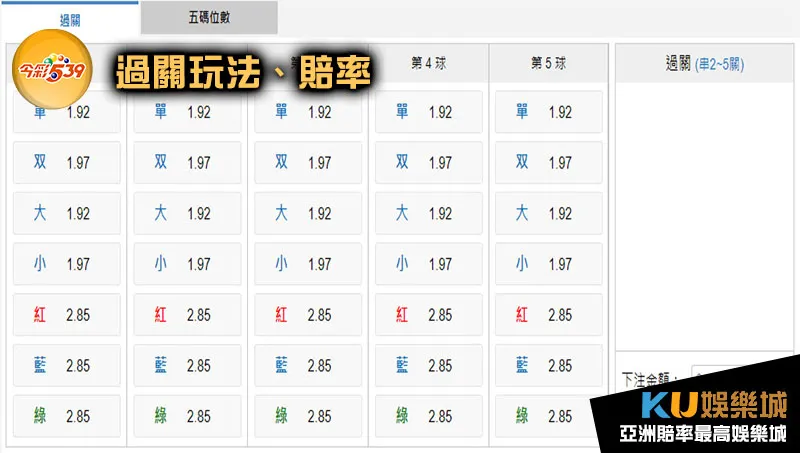 地下539賠率過關玩法 地下539賠率過關玩法