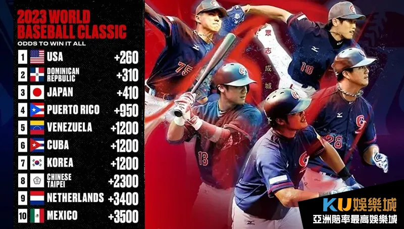 2023WBC經典賽下注 奪冠賠率排行