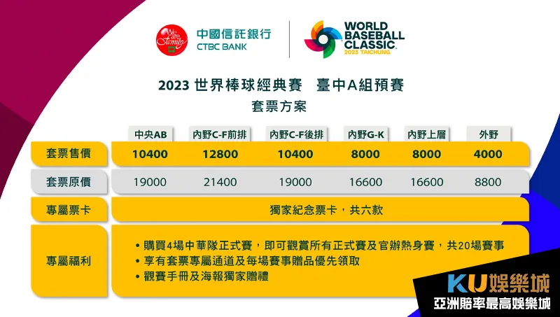 2023棒球經典賽套票價格方案