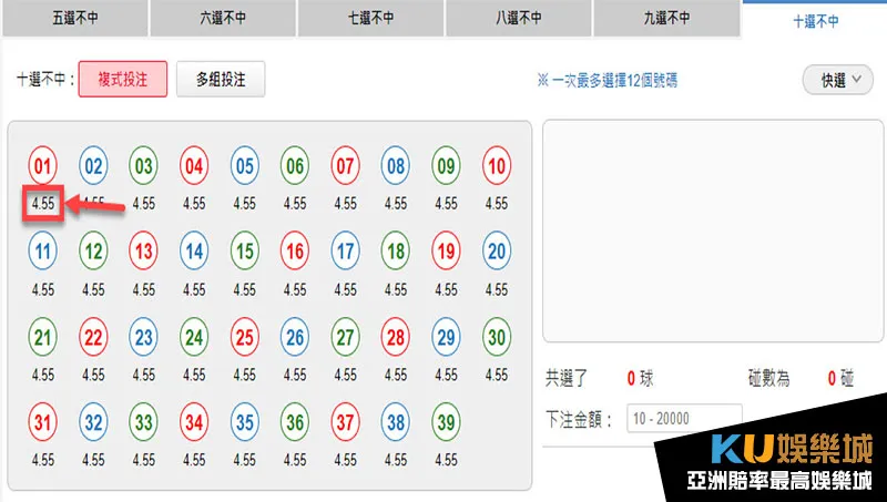 539玩法多選不中 539玩法多選不中