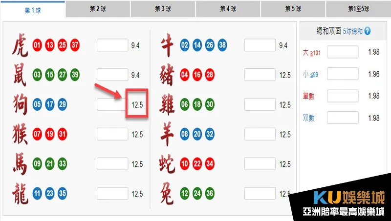 539玩法生肖 539玩法生肖