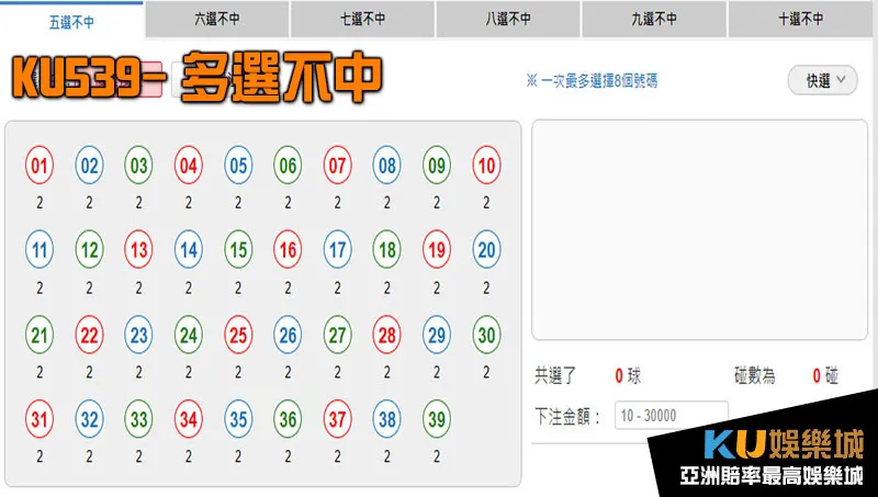 金獅539多選不中 金獅539多選不中
