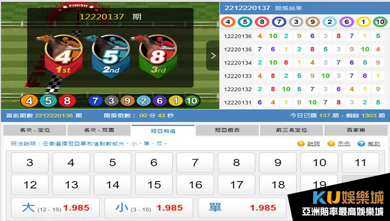 金獅賽馬冠亞軍和值