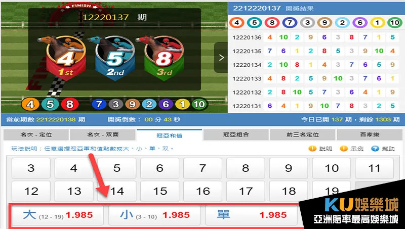 金獅賽馬冠亞軍和值雙面
