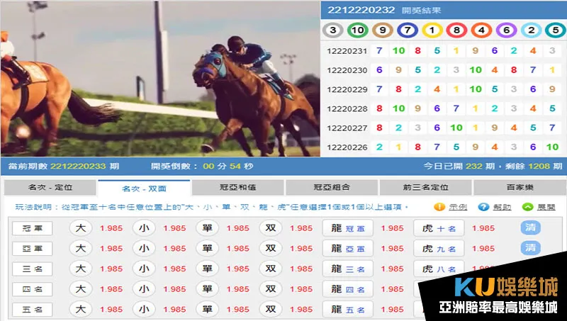 金獅賽馬名次雙面