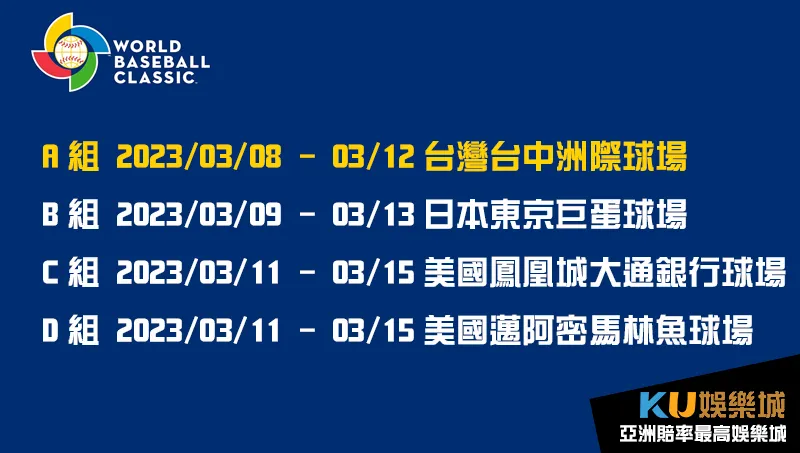 WBC 2023棒球經典賽 分組賽時間