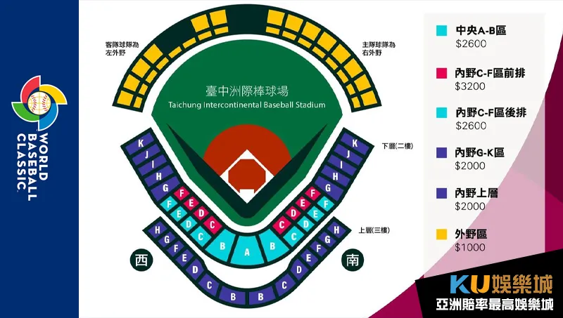 WBC 2023棒球經典賽門票、票價資訊