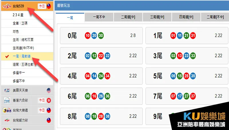 今彩539尾數玩法 今彩539尾數玩法