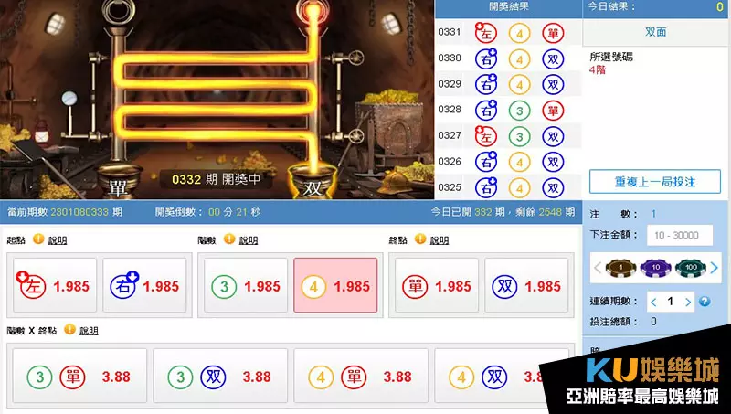 金獅水管階數 金獅水管階數