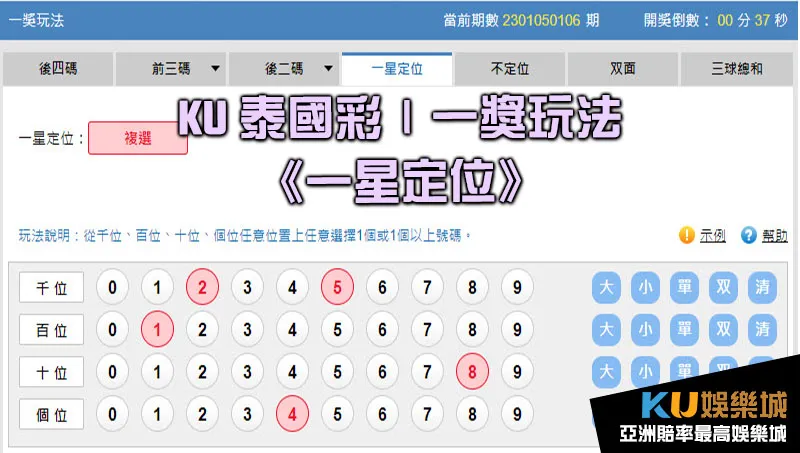 金獅泰國彩一星定位玩法 金獅泰國彩一星定位玩法