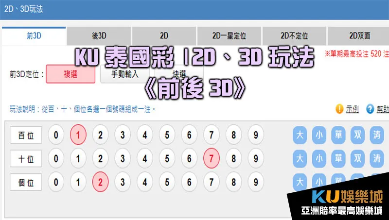 金獅泰國彩前後3D玩法 金獅泰國彩前後3D玩法