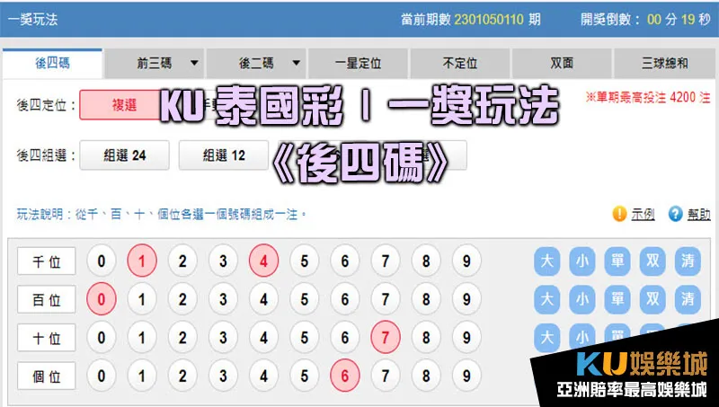 金獅泰國彩後四碼玩法 金獅泰國彩後四碼玩法