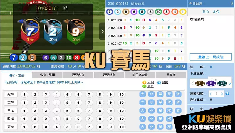金獅賽馬 金獅賽馬