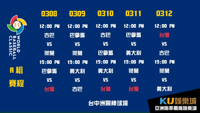 WBC 2023經典賽 A組賽程時間