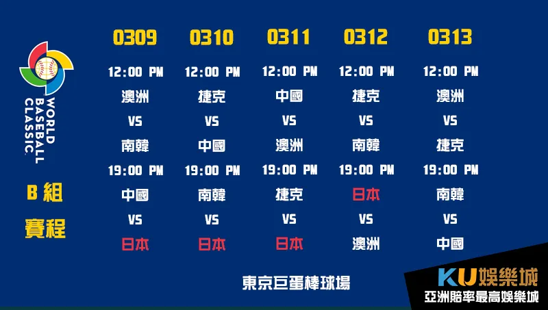 WBC 2023經典賽 B組賽程時間 WBC 2023經典賽 B組賽程時間