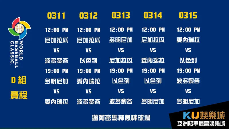 WBC 2023經典賽 D組賽程時間