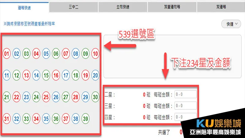 539連碰玩法 539連碰玩法