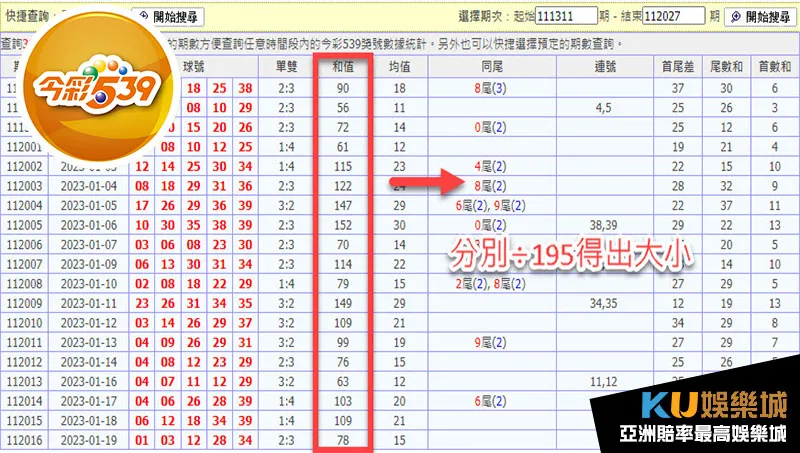 539和值大小 539和值大小