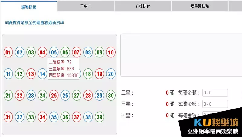 地下539賠率 地下539賠率