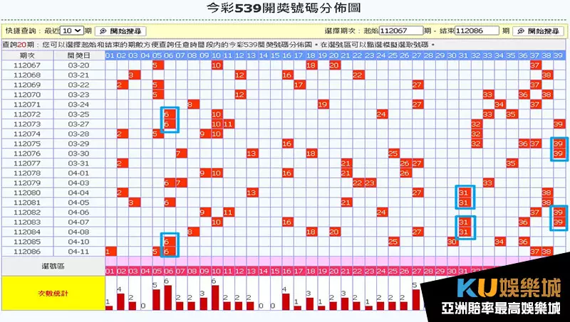 539連號抓牌 539連號抓牌