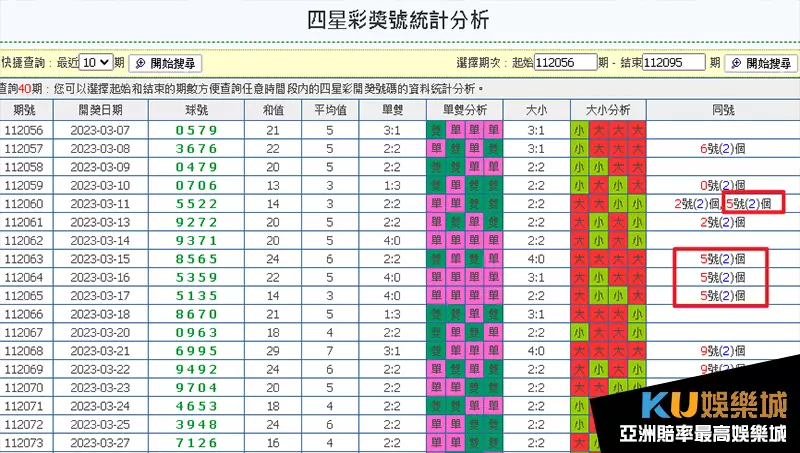 四星彩抓牌 四星彩抓牌