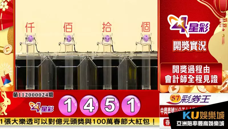 四星彩玩法 四星彩玩法