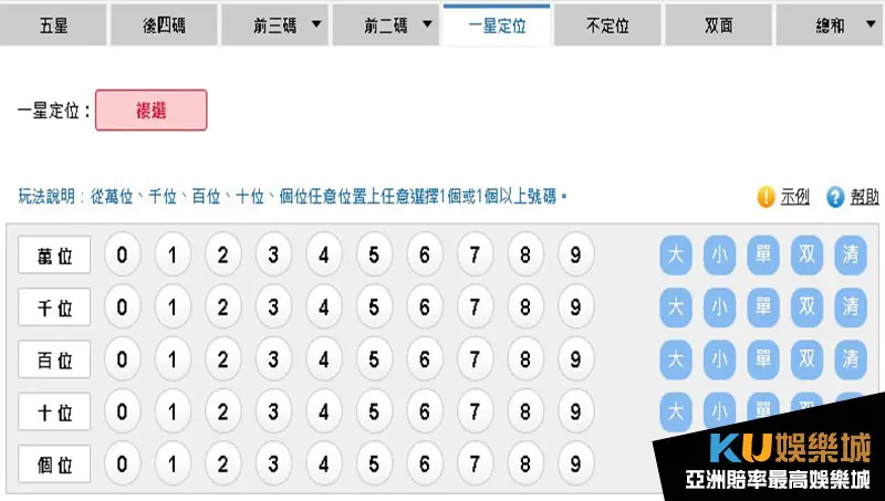 時時彩定位玩法 時時彩定位玩法