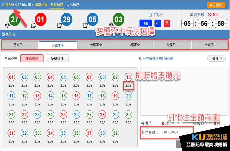 539不中玩法 539不中玩法