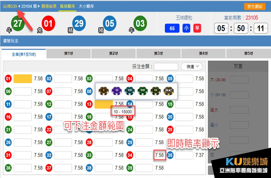 539全車玩法 539全車玩法