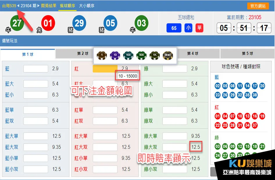 539球色玩法 539球色玩法