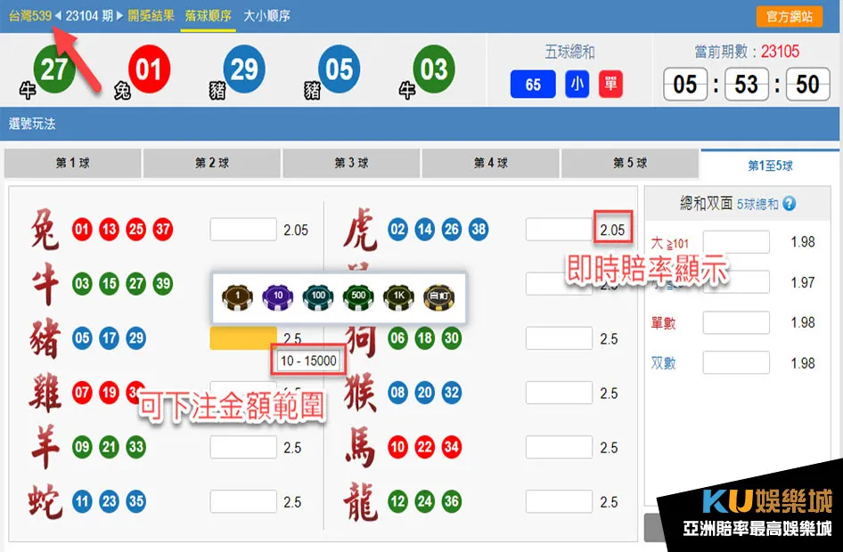 539生肖玩法 539生肖玩法