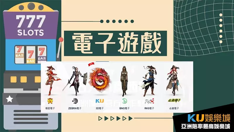 娛樂城電子遊戲 娛樂城電子遊戲