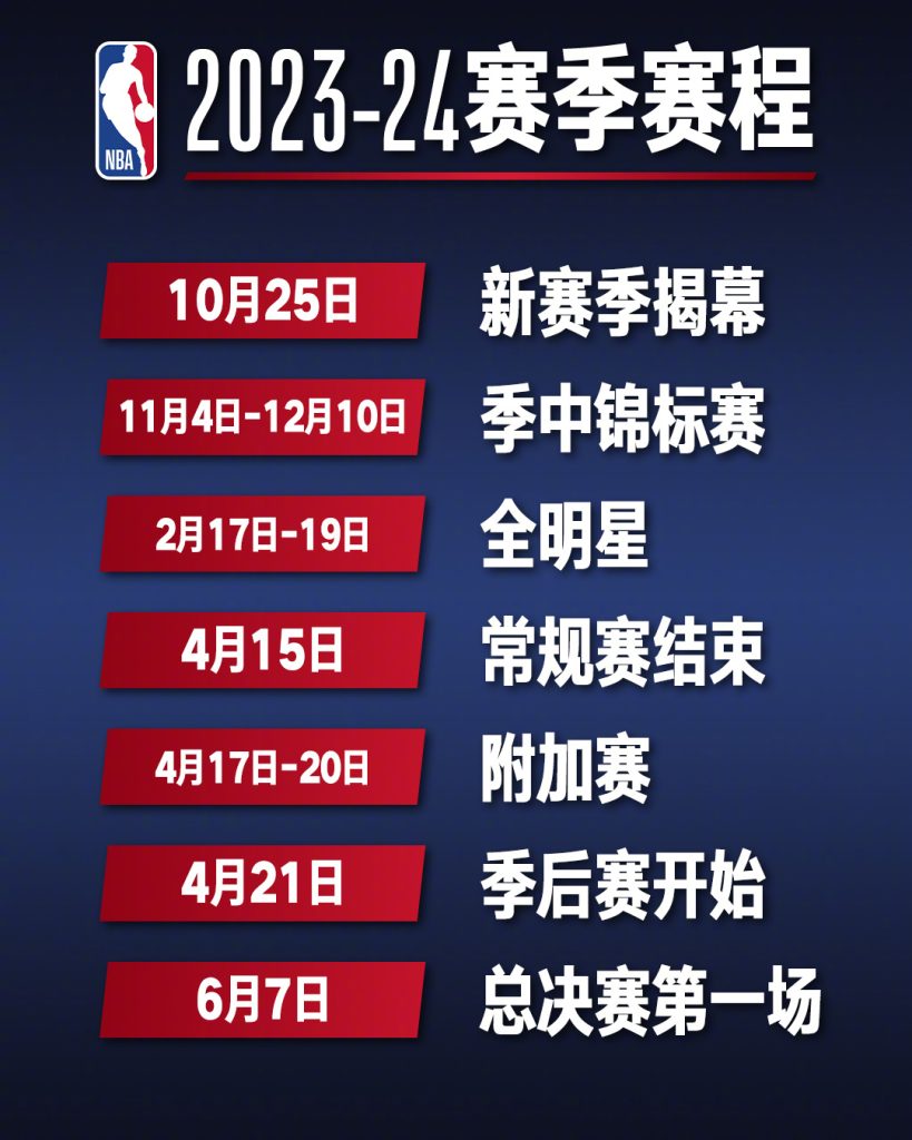 2026-2026 NBA 賽事全攻略：賽程回顧、賽事結果及投注指南｜T9娛樂城